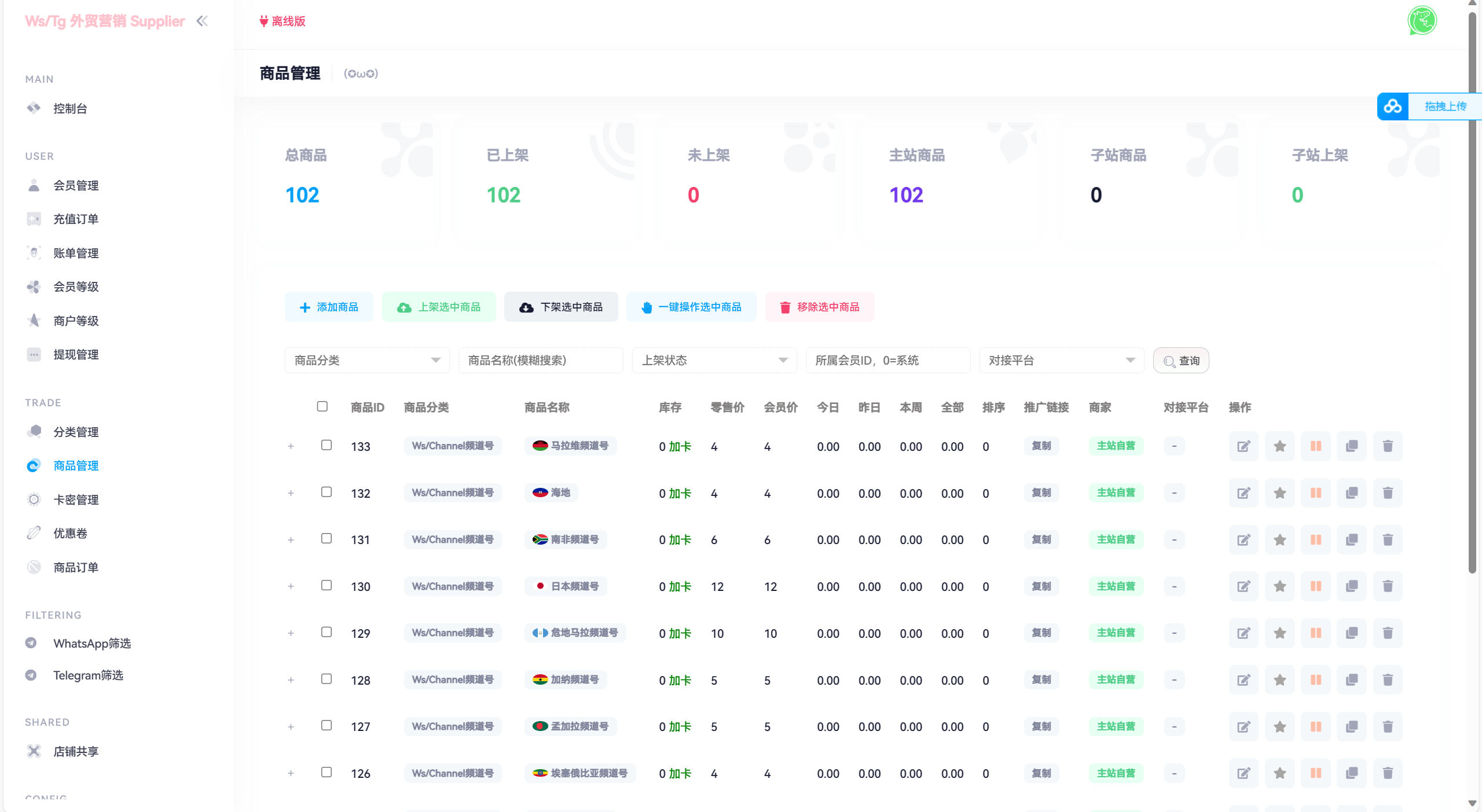 WhatsApp筛选Ws/Tg外贸营销Supplier推特号/FB号/谷歌号/小火箭Ws/Channel社交账号