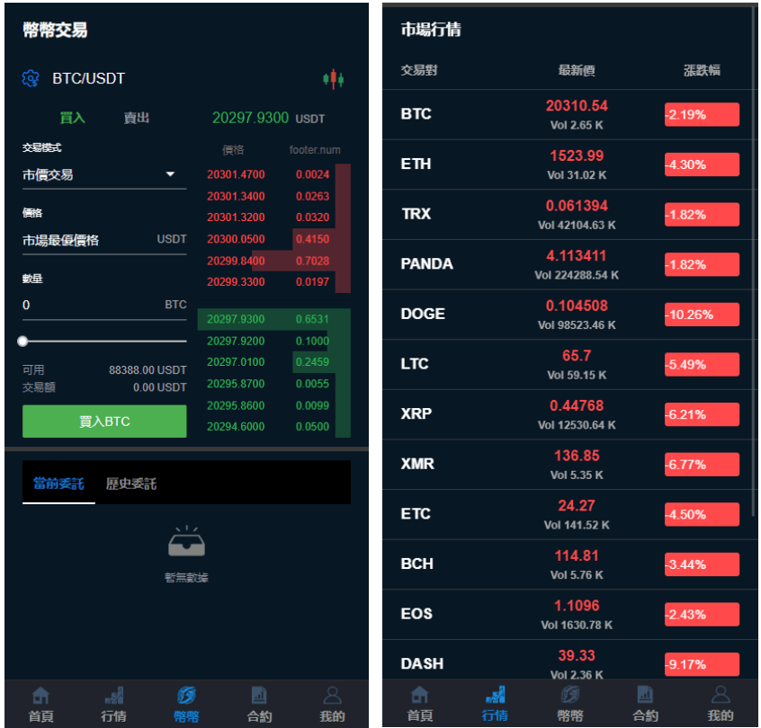 二开完整版多语言交易所/币币秒合约/锁仓质押/IEO认购/完整机器人