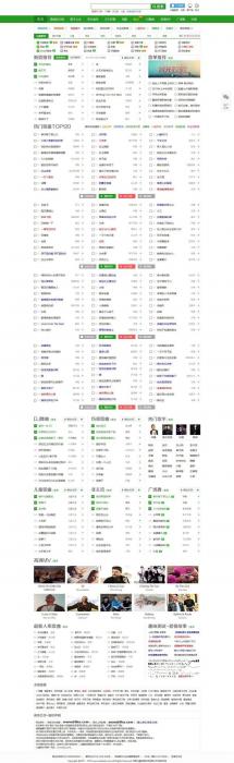 高仿九酷音乐网源码程序DZ内核V3.5纯净安装版 UTF8+GBK