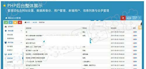 微信小程序表白墙源码 带php后台源码，说明文档