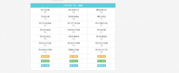 七梦二开Ds网修复 彩虹Ds自助下单系统 全解密无后门