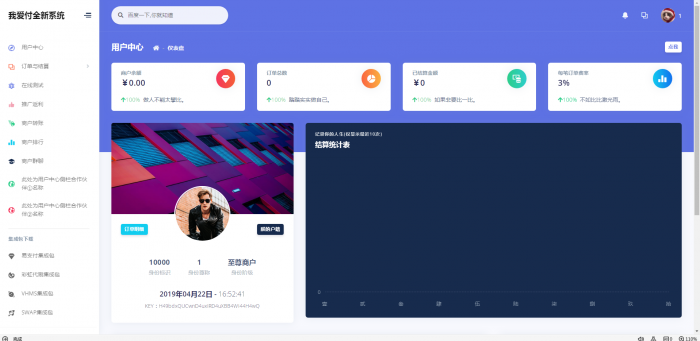 全新二开易支付模板（无需集成）