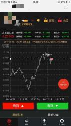 最新价值8800元的币圈正版源码免费分享