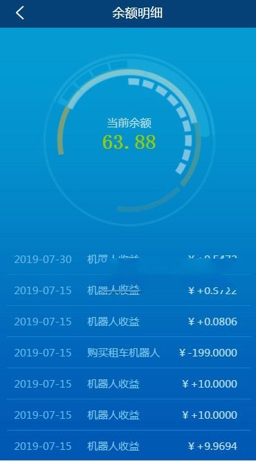 Thinkphp内核AI机器人自动刷广告流量AI区块链源码