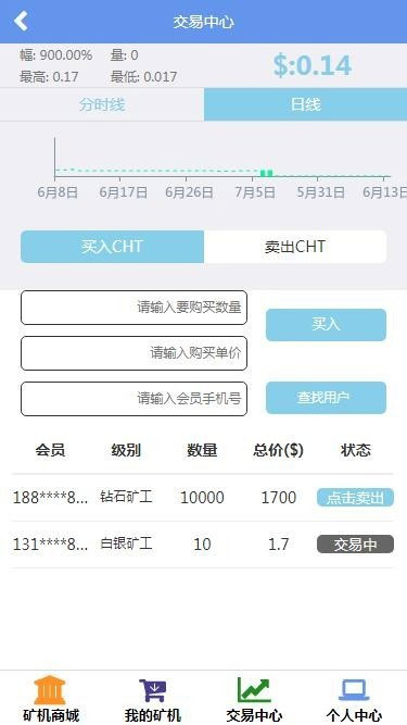 最新Thinkphp金融区块链云kuang机在线挖K系统源码 最新Thinkphp金融区块链云kuang机在线挖K系统源码