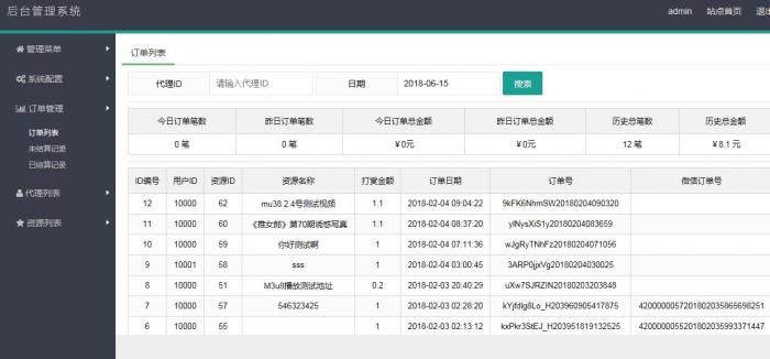 Thinkphp最新打赏观看视频平台网站源码