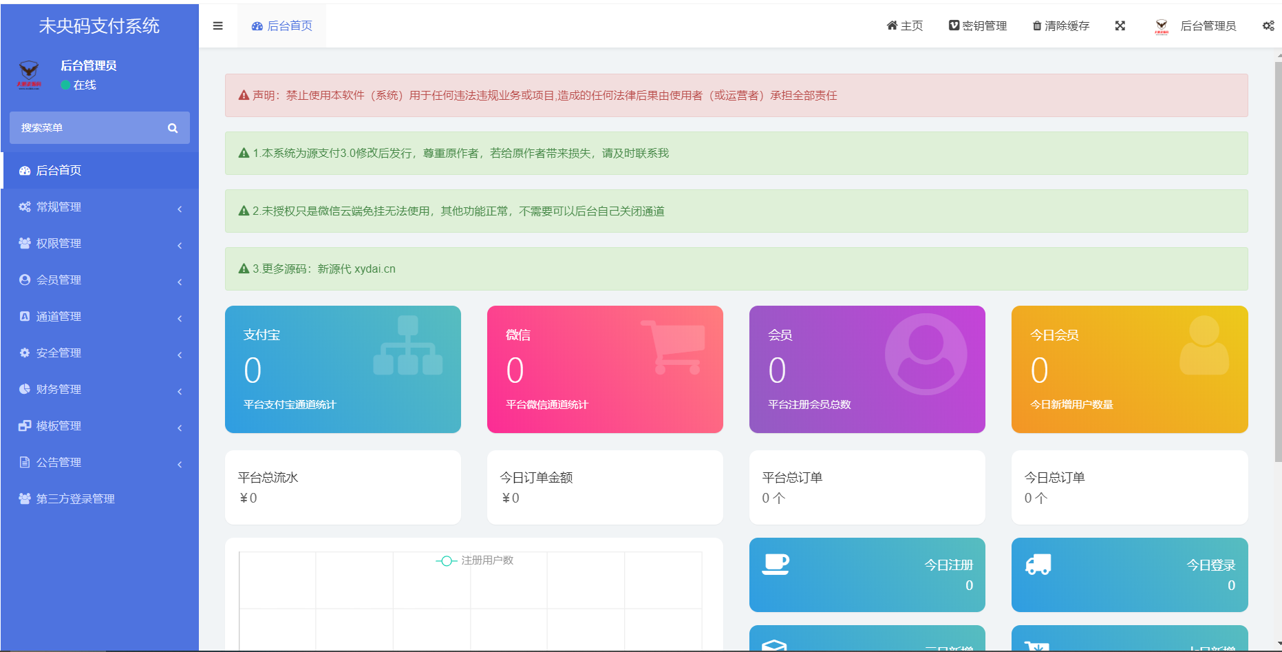 个人免签约免挂机+即时到账系统+微信店员监控插件