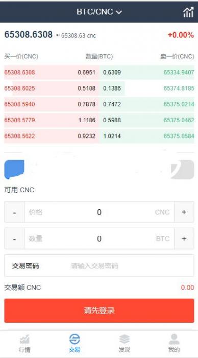 最新仿火币,区块链虚拟数字货币交易所网站源码,带充值系统 最新仿火币,区块链虚拟数字货币交易所网站源码,带充值系统