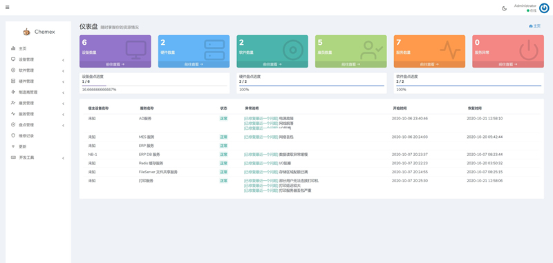 Chemex资产管理运维平台 v3.0.8