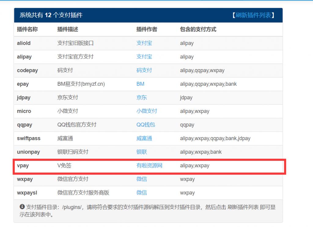 V免签对接易支付实现免签约支付接口 V免签对接易支付实现免签约支付接口