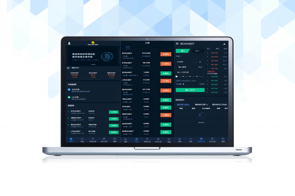 区块链交易所系统源码+杠杆+合约交易+币币+C2C交易
