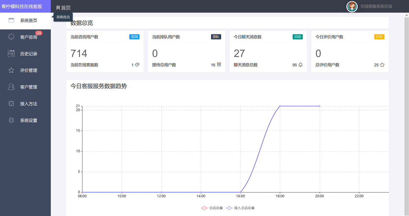 PHP客服在线IM源码，支持自动刷新（网页即时接收消息）+自动回复+可生成接入+手机版管理后台：弹窗接入，微信公众号接入，网页链接接入