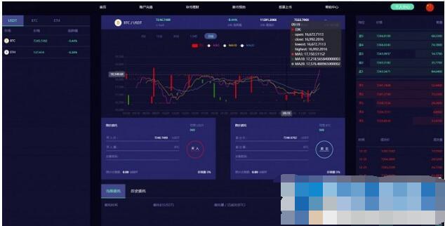 【亲测】最新lEO数值资产系统某平台2021新版 c2c币数值合约交易平台自动撮合松机器人功能