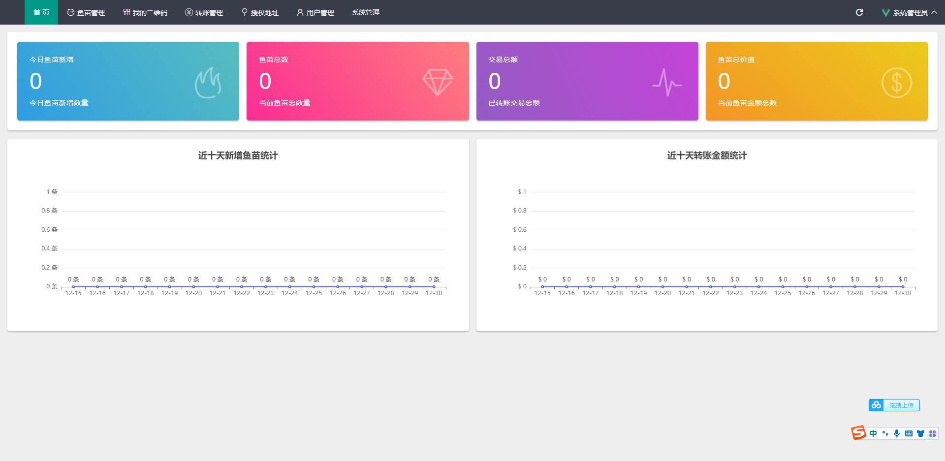 USDT空投/USDT授权管理/USDT合约划扣/无限开代理商/无加密