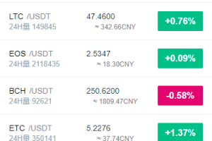 KIBIEX交易所源码