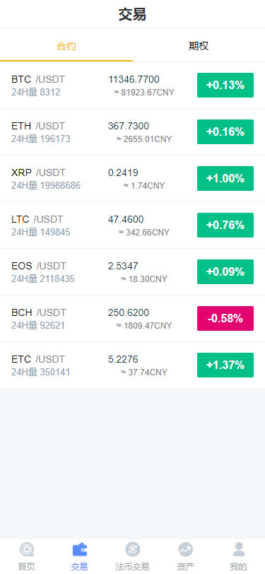 KIBIEX交易所源码 KIBIEX交易所源码