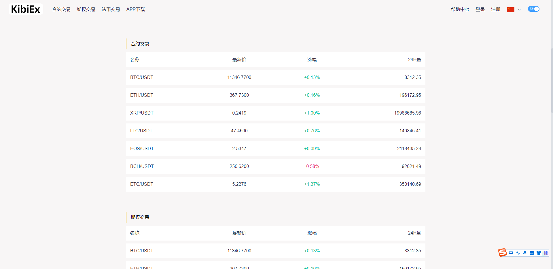 KIBIEX交易所源码 KIBIEX交易所源码