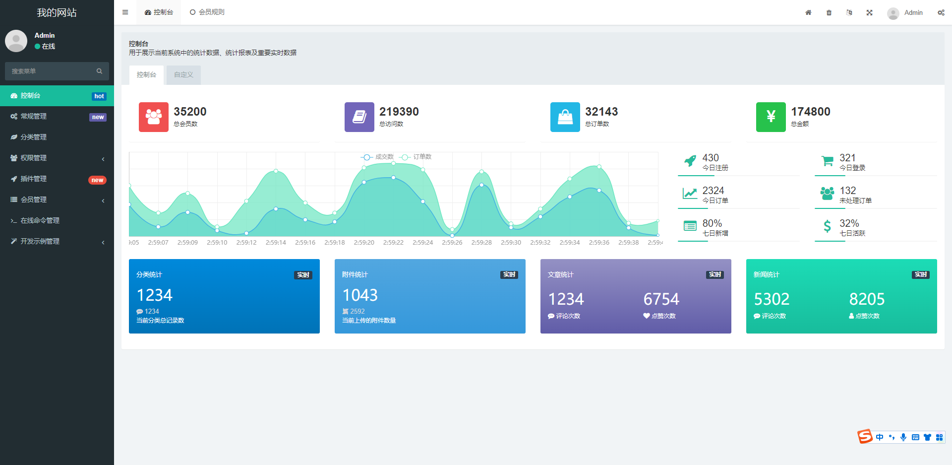 虚拟币支付回调监听同步代码 TRX TRC20波场钱包PHP开发示例源码下载 – 虚拟币支付回调监听同步代码 TRX TRC20波场钱包PHP开发示例源码下载 –