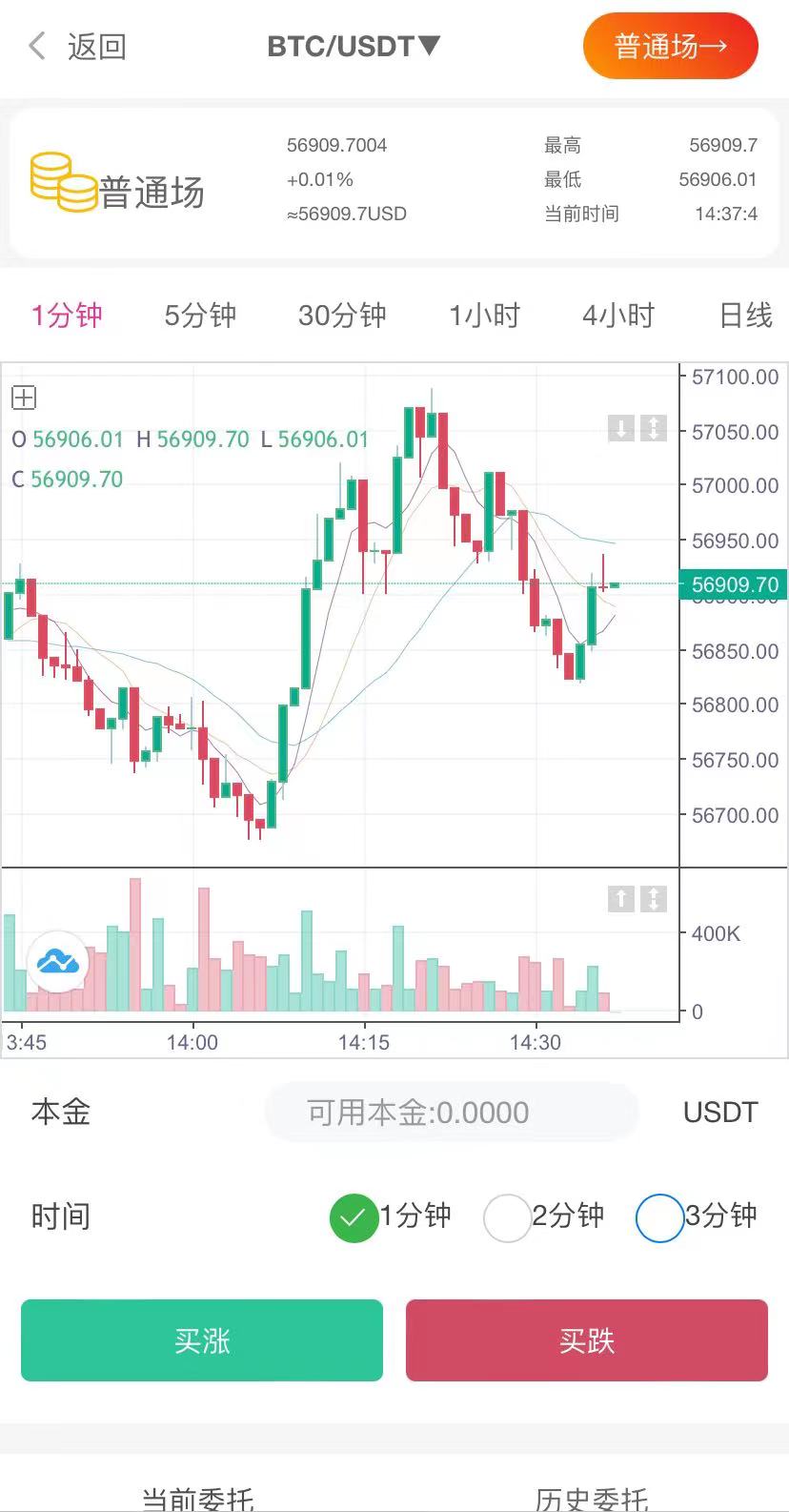 微交易盘/UTDT币/区块链交易所