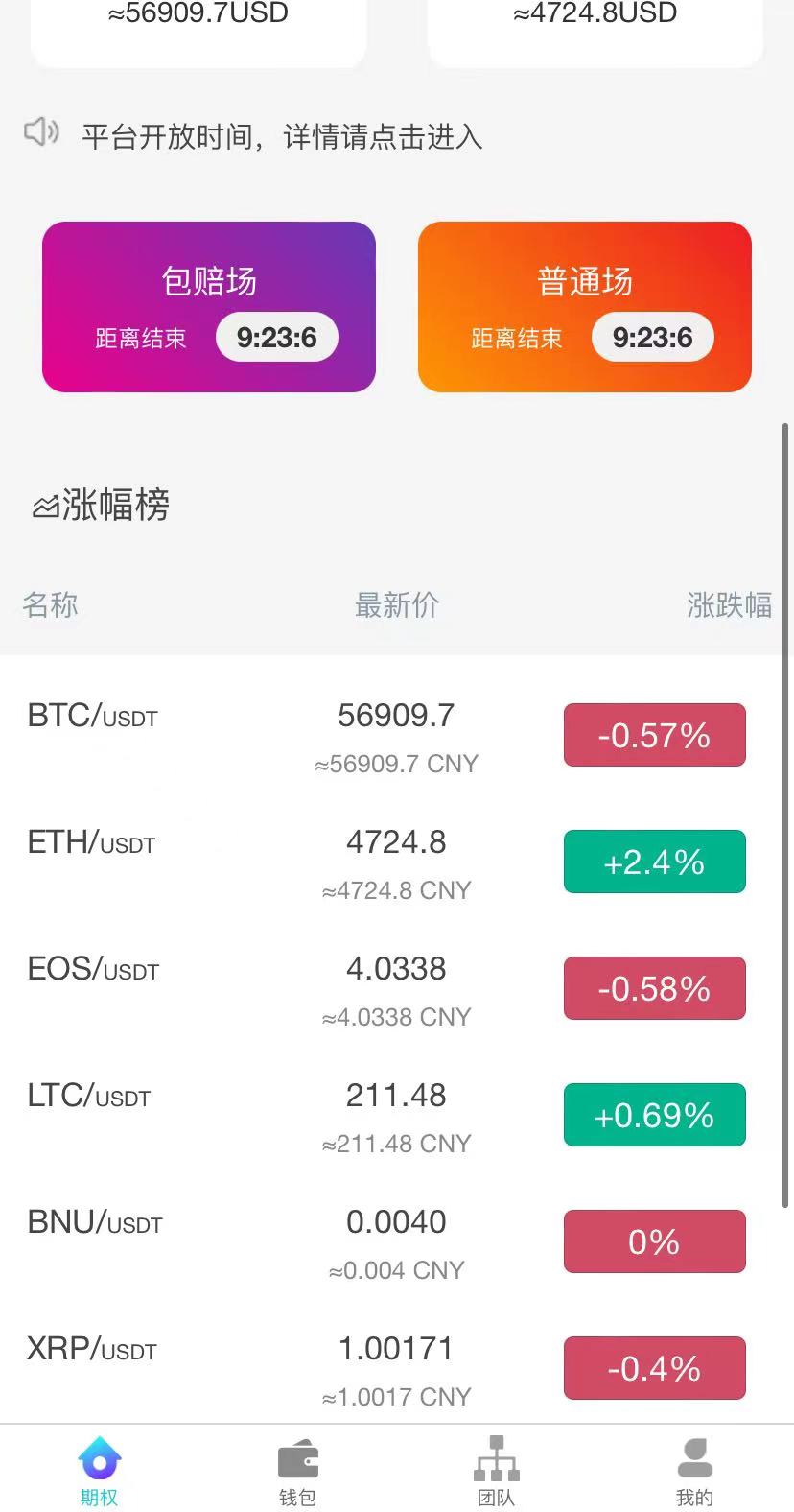 微交易盘/UTDT币/区块链交易所