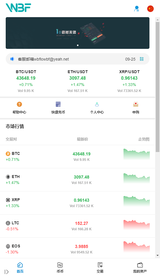 新币币交易所|区块链合约交易所|USDT秒合约/杠杆/C2C法币交易,完美在线运营版,五种语言 新币币交易所|区块链合约交易所|USDT秒合约/杠杆/C2C法币交易,完美在线运营版,五种语言