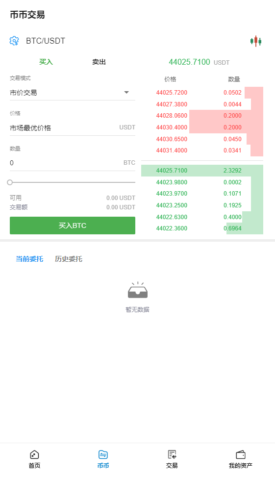 新币币交易所|区块链合约交易所|USDT秒合约/杠杆/C2C法币交易,完美在线运营版,五种语言 新币币交易所|区块链合约交易所|USDT秒合约/杠杆/C2C法币交易,完美在线运营版,五种语言