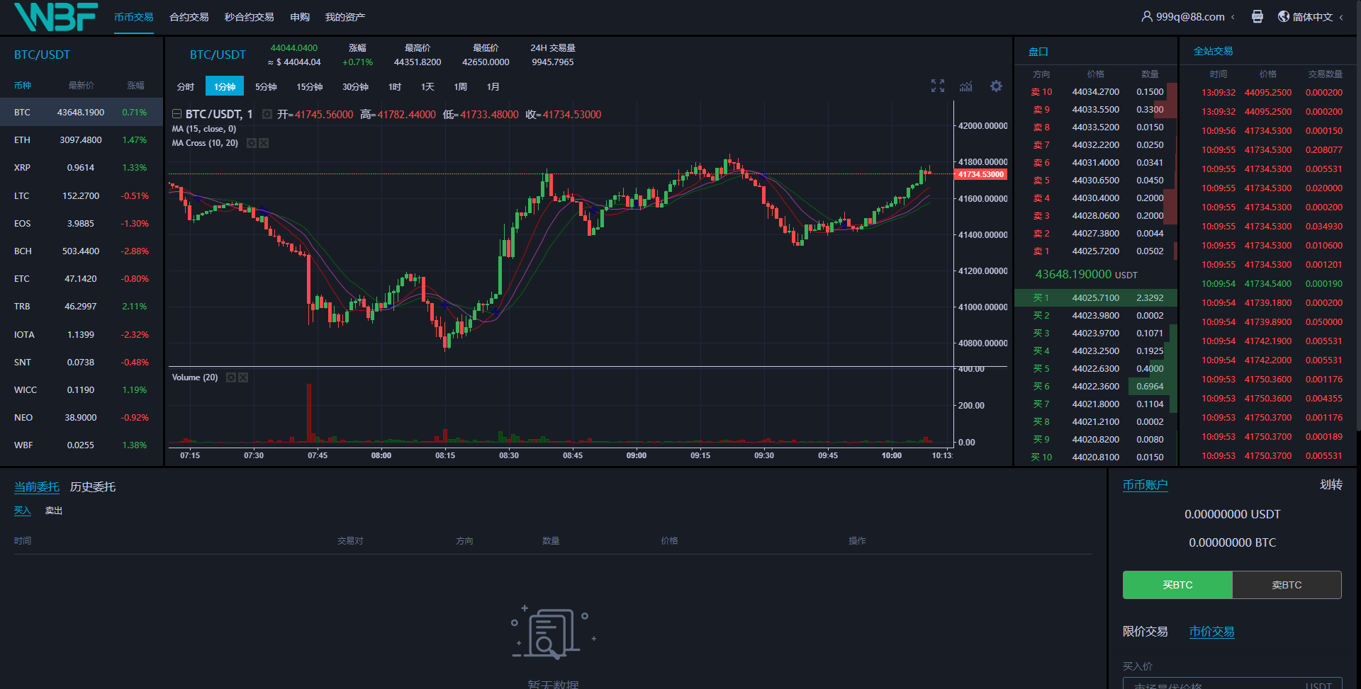 新币币交易所|区块链合约交易所|USDT秒合约/杠杆/C2C法币交易,完美在线运营版,五种语言 新币币交易所|区块链合约交易所|USDT秒合约/杠杆/C2C法币交易,完美在线运营版,五种语言