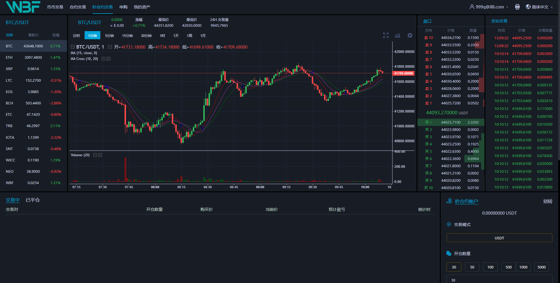 新币币交易所|区块链合约交易所|USDT秒合约/杠杆/C2C法币交易,完美在线运营版,五种语言 新币币交易所|区块链合约交易所|USDT秒合约/杠杆/C2C法币交易,完美在线运营版,五种语言