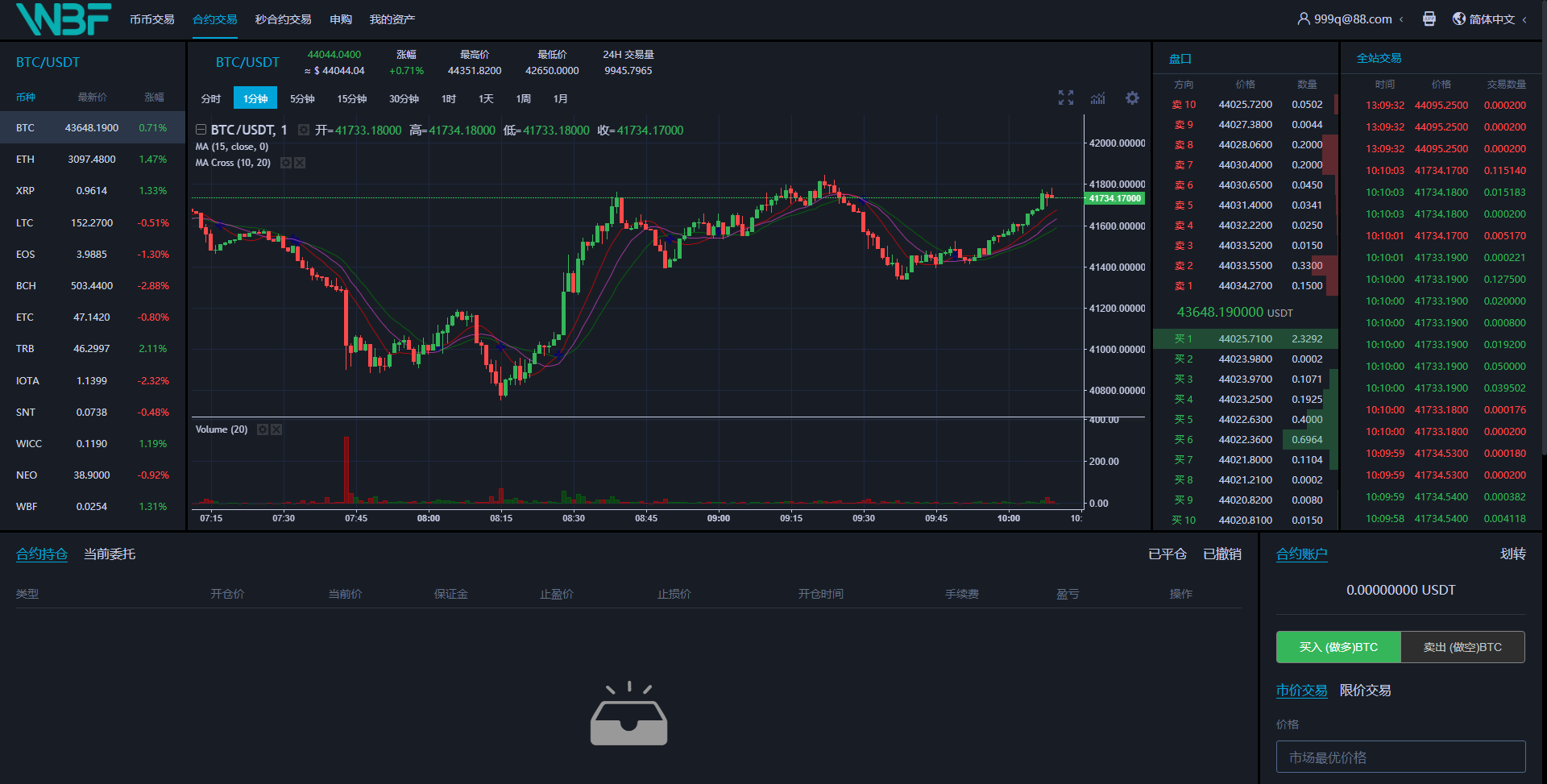 新币币交易所|区块链合约交易所|USDT秒合约/杠杆/C2C法币交易,完美在线运营版,五种语言 新币币交易所|区块链合约交易所|USDT秒合约/杠杆/C2C法币交易,完美在线运营版,五种语言