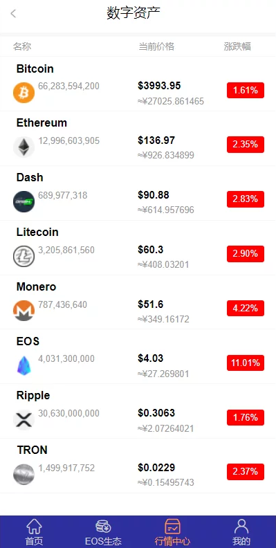 柚子EOS联盟系统源码