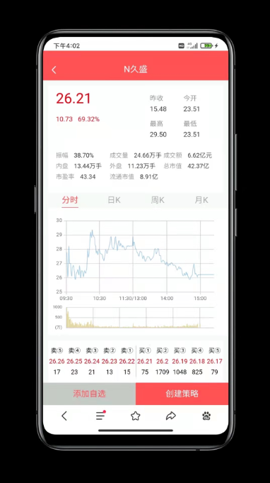 完美运营版股票配资/策略系统源码