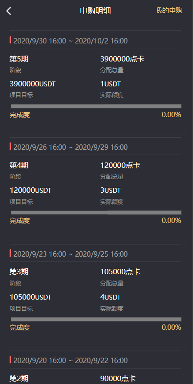区块链钱包申购源码理财申购收益虚拟币矿机虚拟币交易