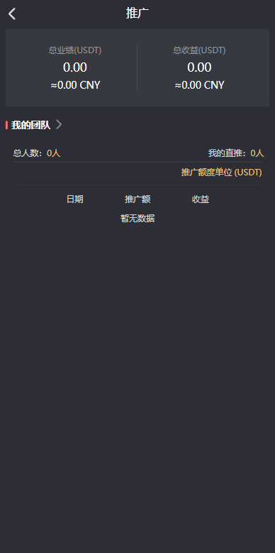 区块链钱包申购源码理财申购收益虚拟币矿机虚拟币交易