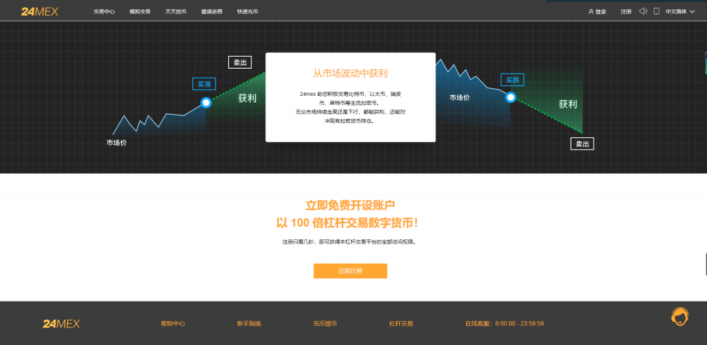 24币行/24mex/区块链交易所/BTC币安火币合约/杠杆/法币/OTC/数字资产/行情