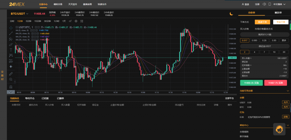 24mex交易所源码+24MEX区块链合约交易所|合约交易|虚拟交易|合约币行情