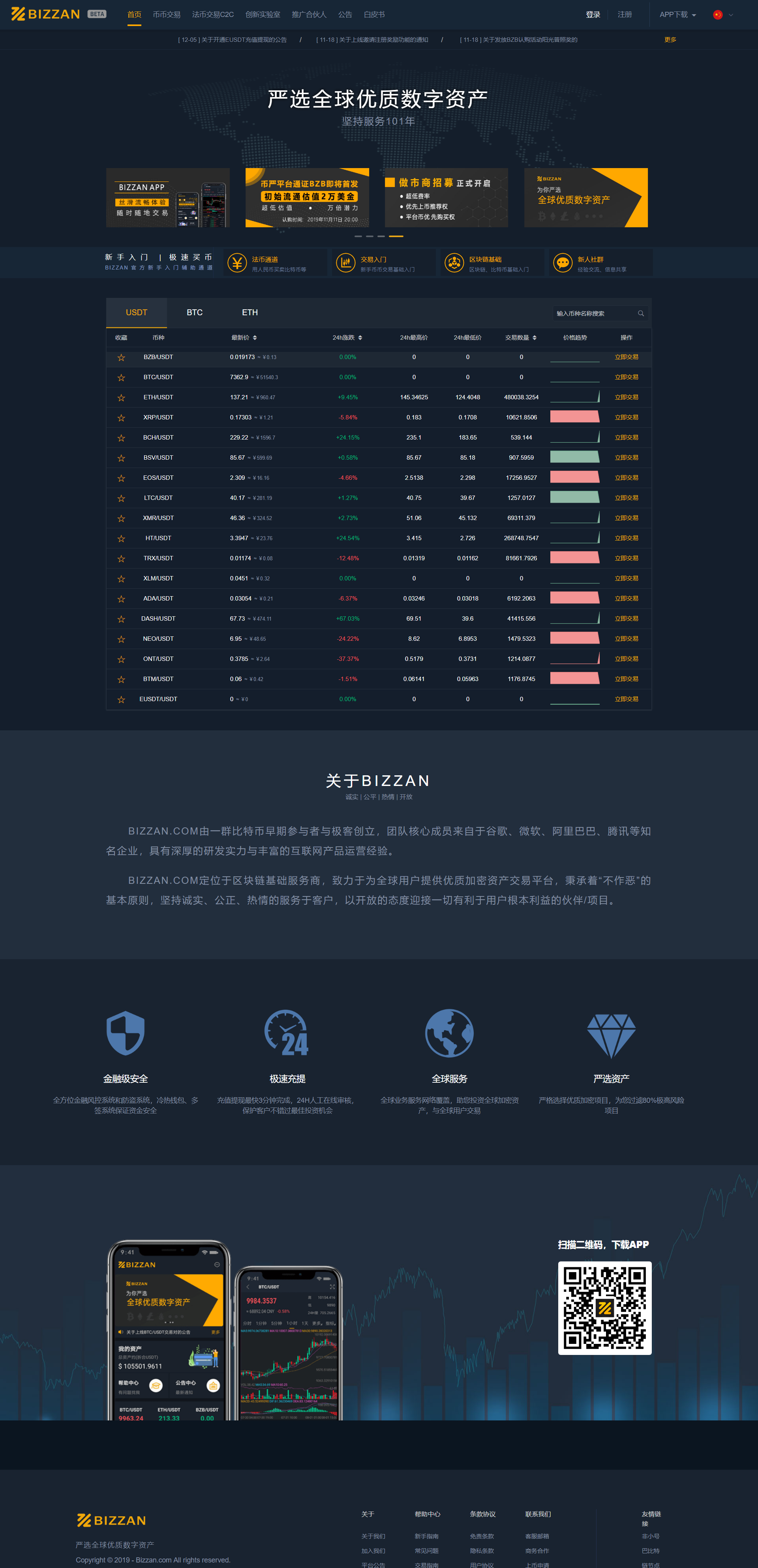 币严 BIZZAN 多语言交易所 币币+法币+永续+期权 JAVA语言 交易所源码带搭建教程