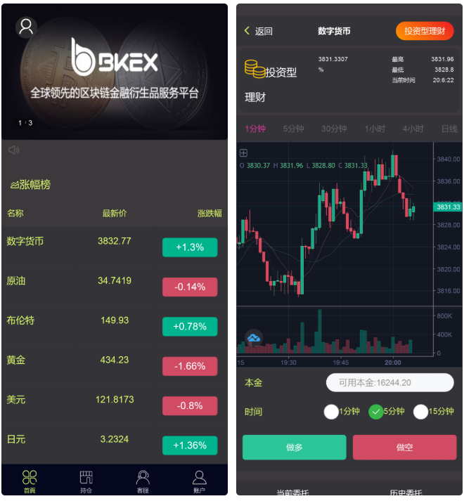 中英繁多语言二开版微交易/交易所系统源码  附件1 中英繁多语言二开版微交易/交易所系统源码  附件1
