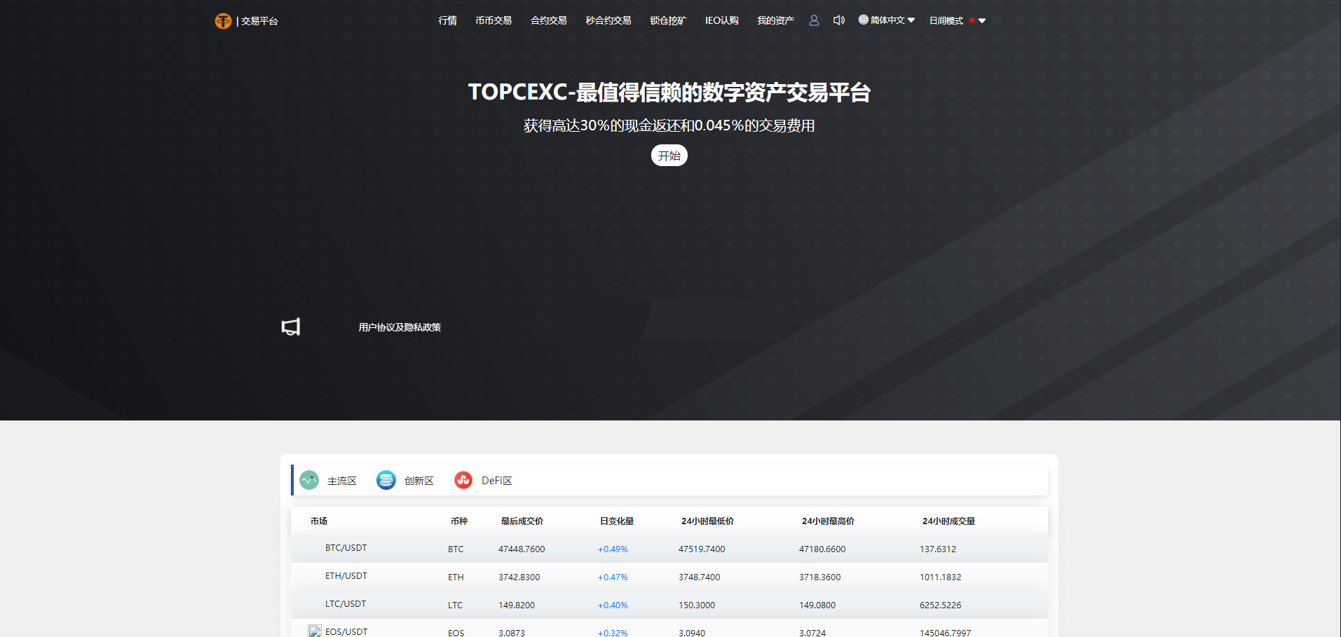 多语言交易所/12国语言/秒合约/申购/锁仓/K线完整/脚本最全/带教程/日夜模式 – 启元源码