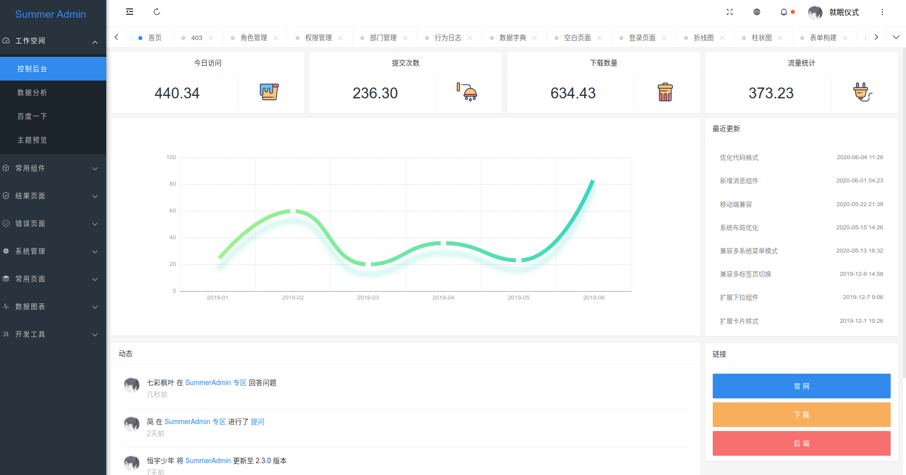 漂亮有质感的Layui后台模板SummerAdmin