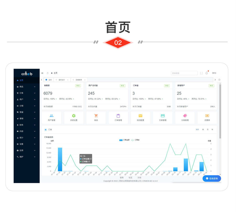 CRMEBV4.4标准版打通版商城源码小程序公众号H5+App商城源码.rar