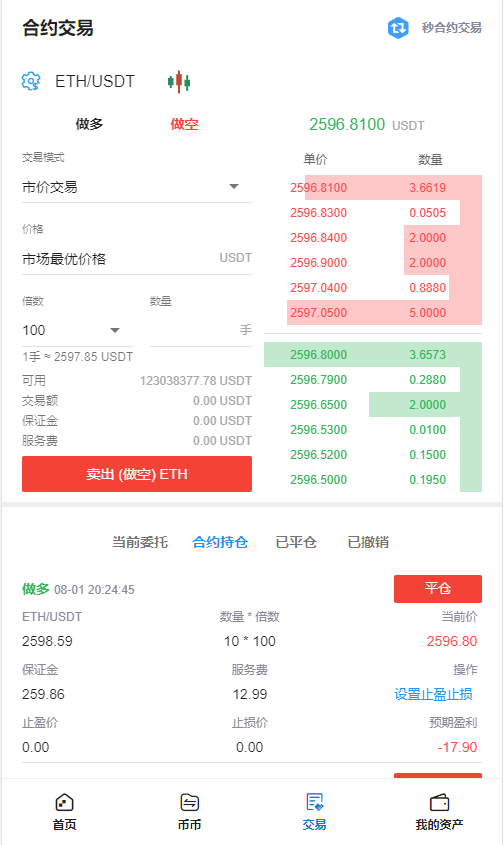 【新币币交易所】USDT秒合约杠杆C2C法币交易 区块链合约交易所源码带VUE