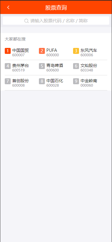 A股策略系统源码 策略买点,PHP配资,完美运行