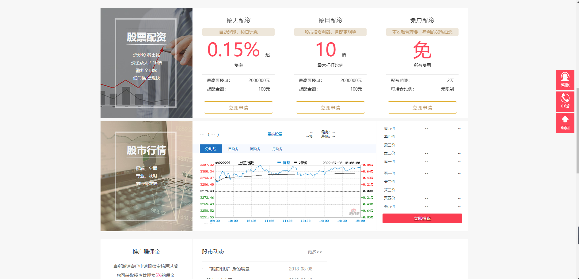 A股策略系统源码 策略买点,PHP配资,完美运行