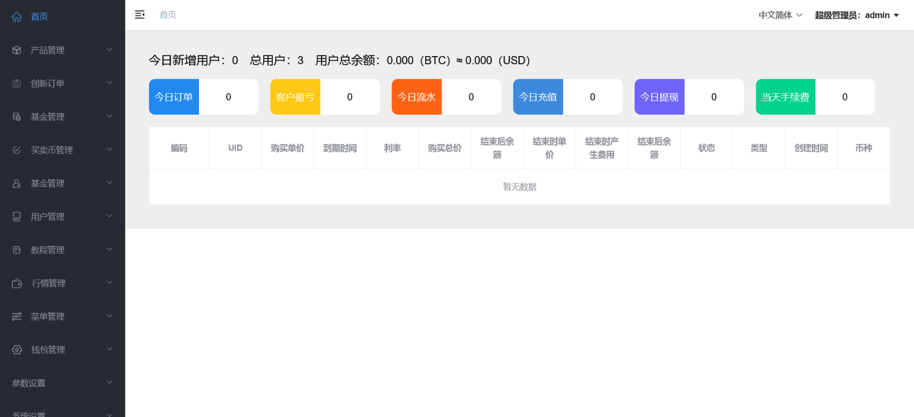 六语言微交易源码运营版+前端vue源码
