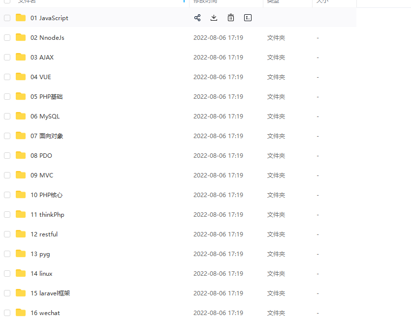 全套PHP开发视频教程（基础班+就业班）