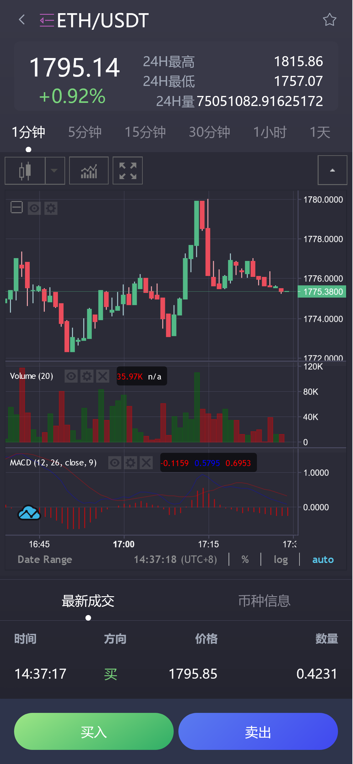 十五国语言交易所完美运营版带前端VUE源码