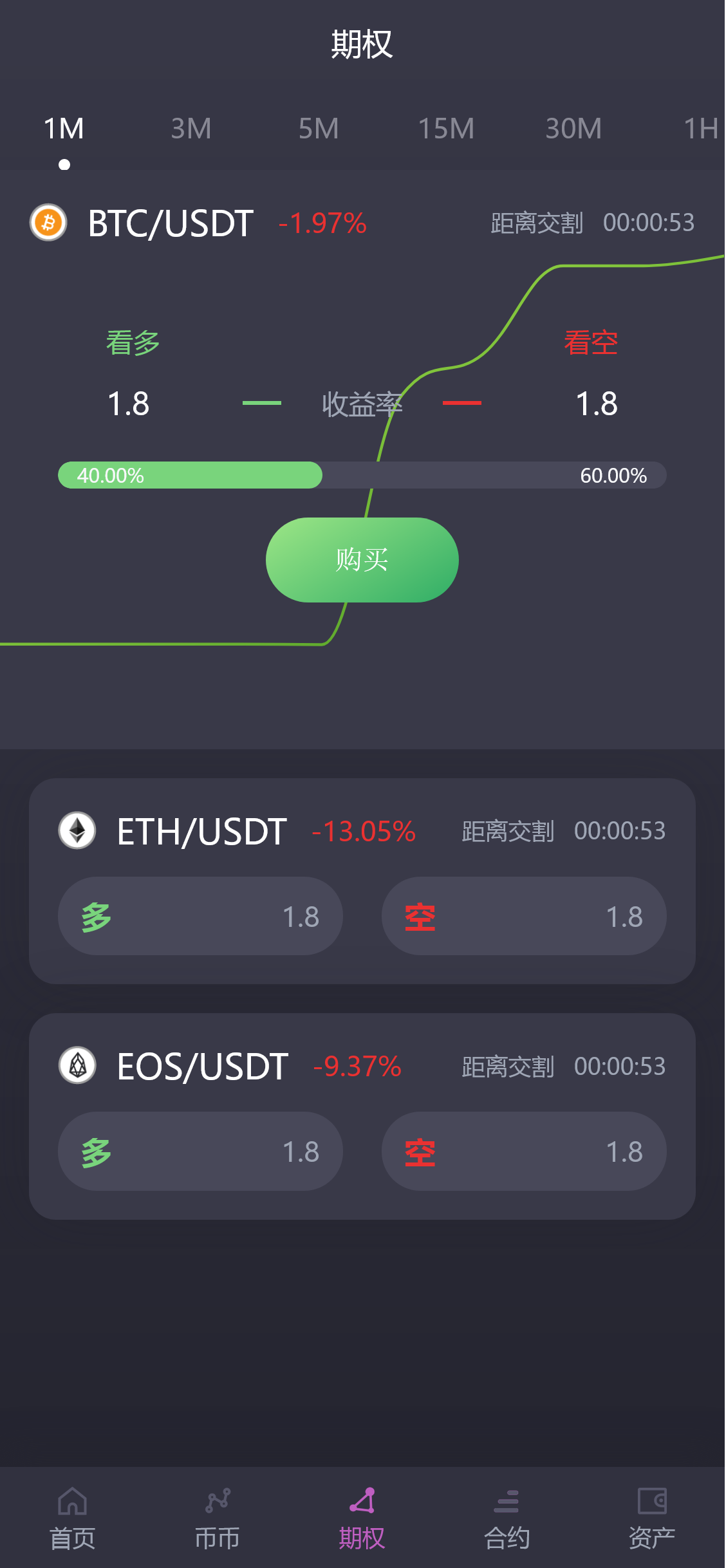 十五国语言交易所完美运营版带前端VUE源码