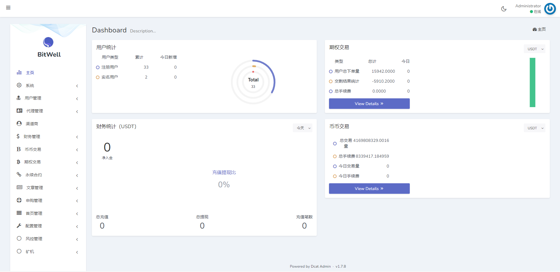 十五国语言交易所完美运营版带前端VUE源码