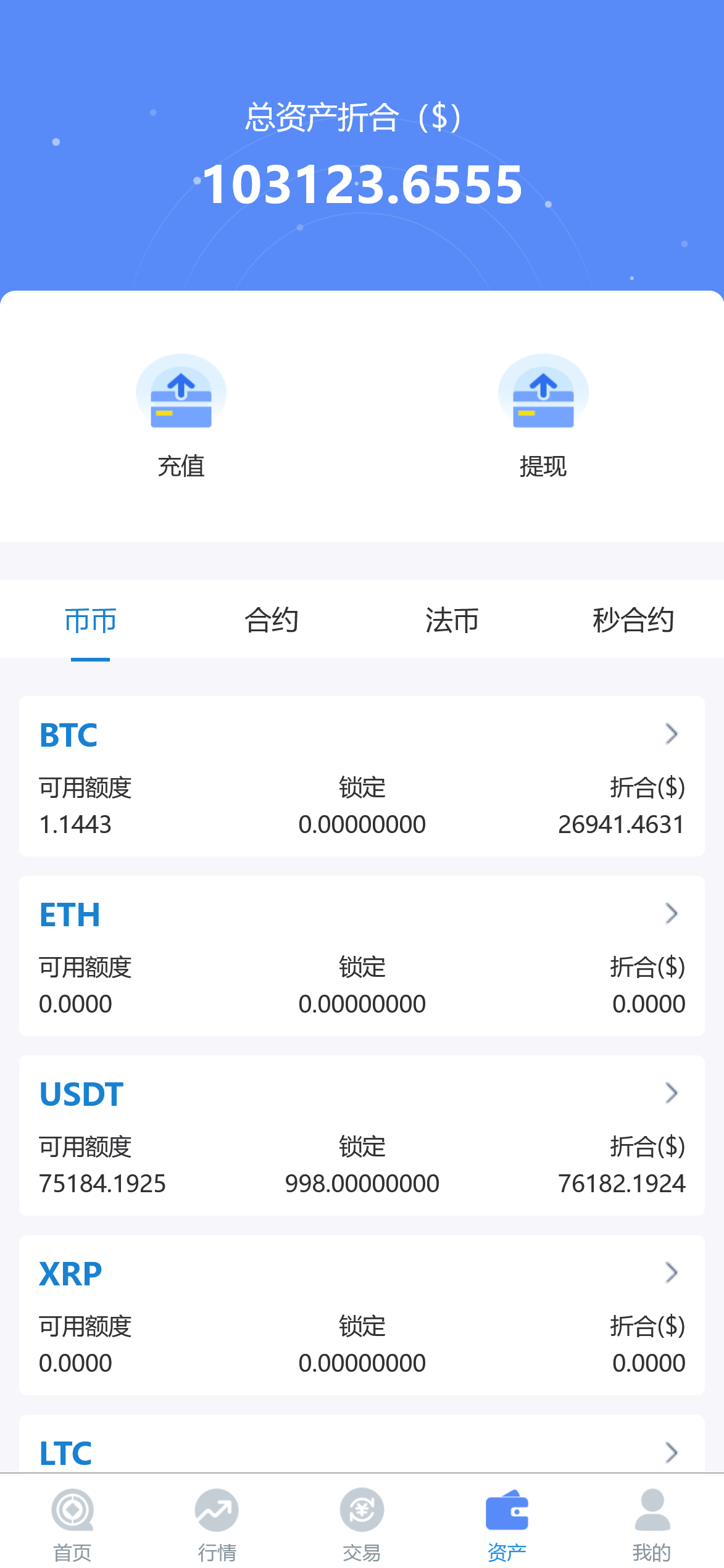 二开币币/合约/秒合约/矿机/申购/交易所源码