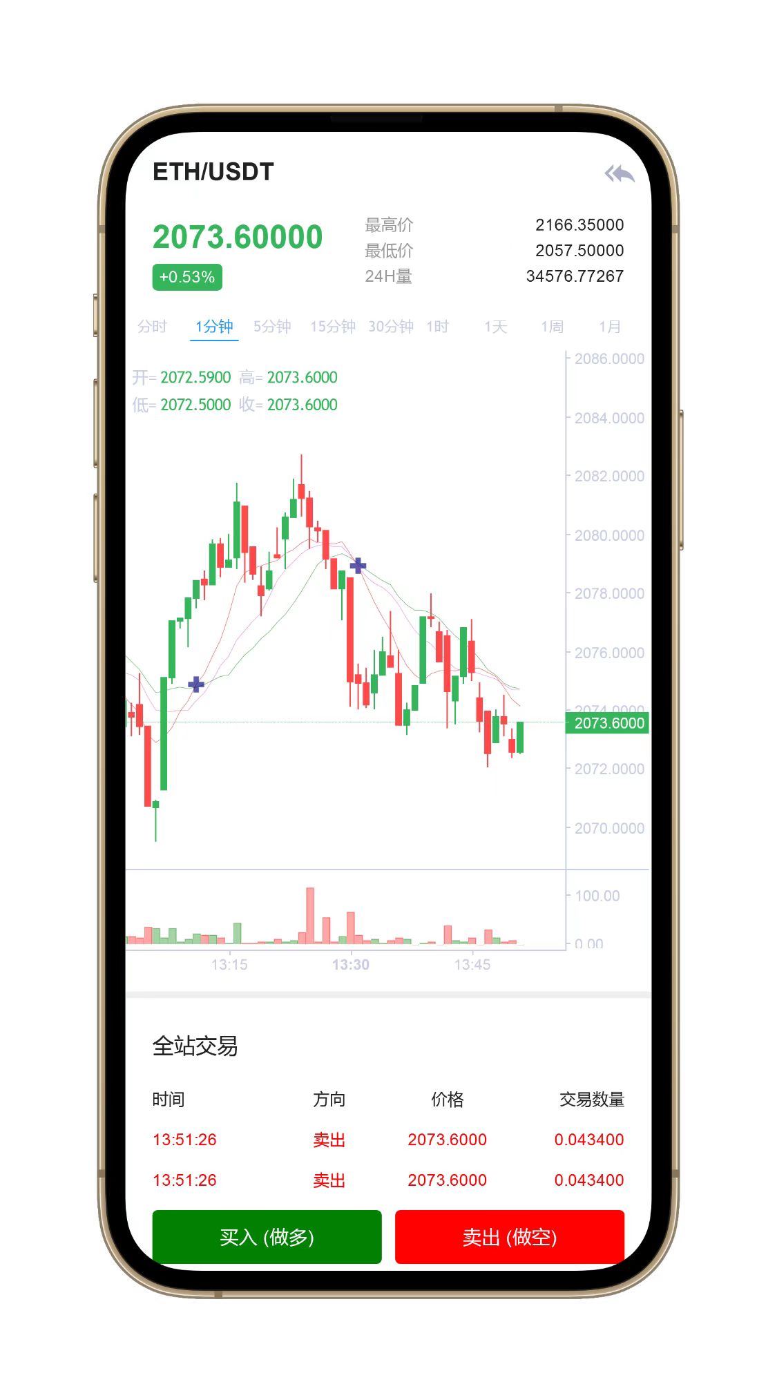 最新八语言交易所/合约/秒合约/币币/质押挖矿/完美运营版